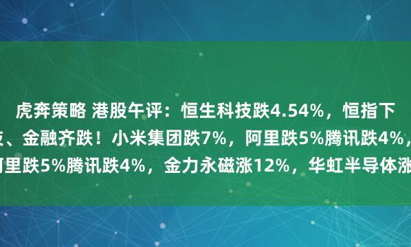 虎奔策略 港股午评：恒生科技跌4.54%，恒指下挫超900点六连跌，科技、金融齐跌！小米集团跌7%，阿里跌5%腾讯跌4%，金力永磁涨12%，华虹半导体涨3.6%